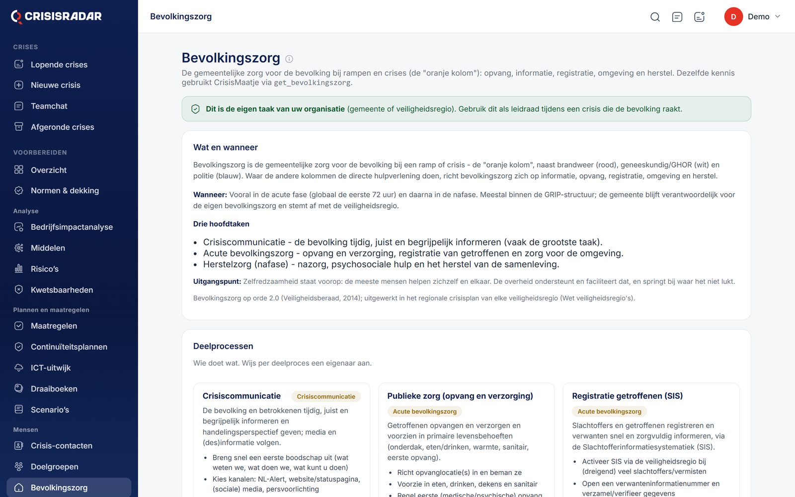Naslag bevolkingszorg met hoofdtaken en deelprocessen