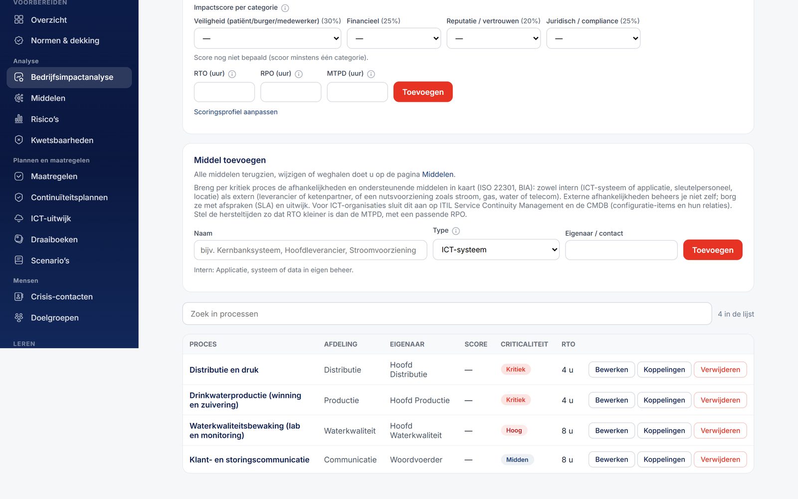Bedrijfsimpactanalyse met processen, score, criticaliteit en hersteltijden