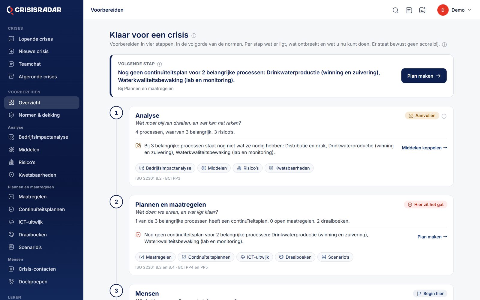 Klaar voor een crisis: per stap wat er al ligt en wat de volgende stap is