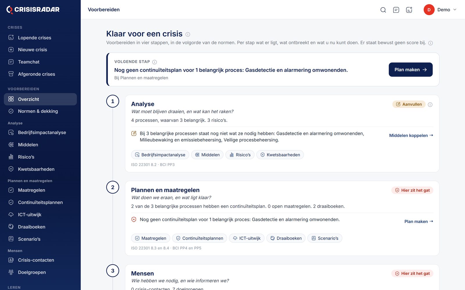 Klaar voor een crisis: waar u kwetsbaar bent en wat de volgende stap is