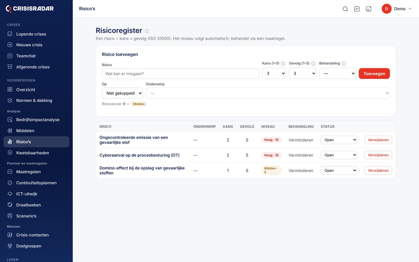 Risicoregister met kans, gevolg, score en behandeling