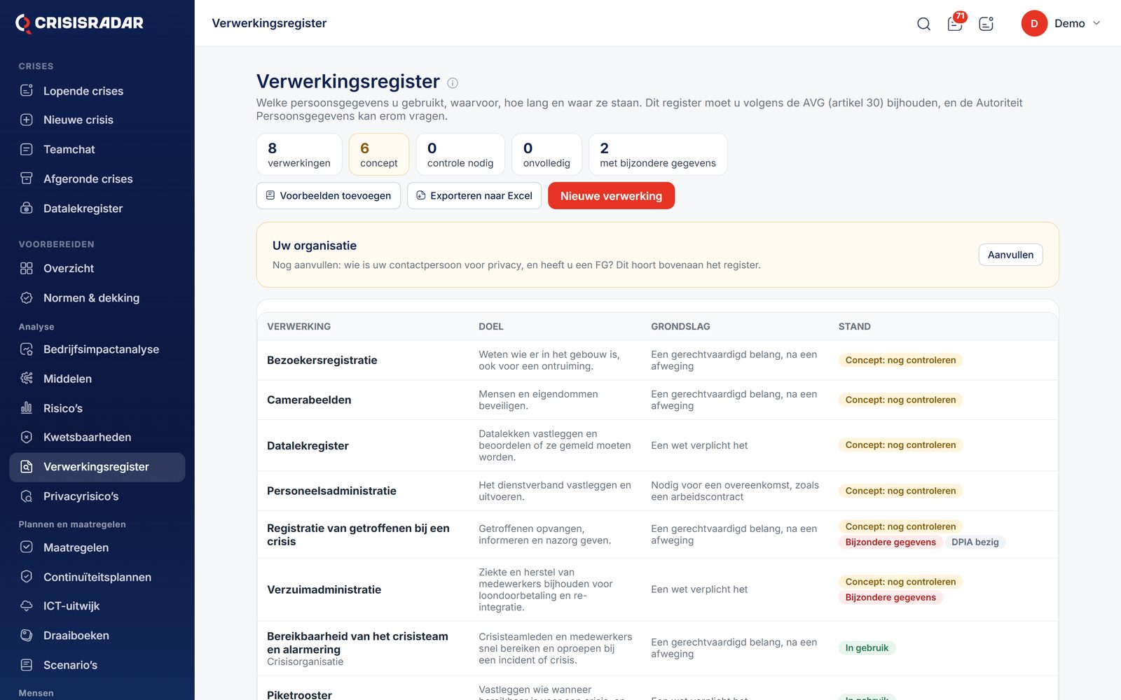 Het verwerkingsregister met per verwerking het doel, de grondslag en de stand