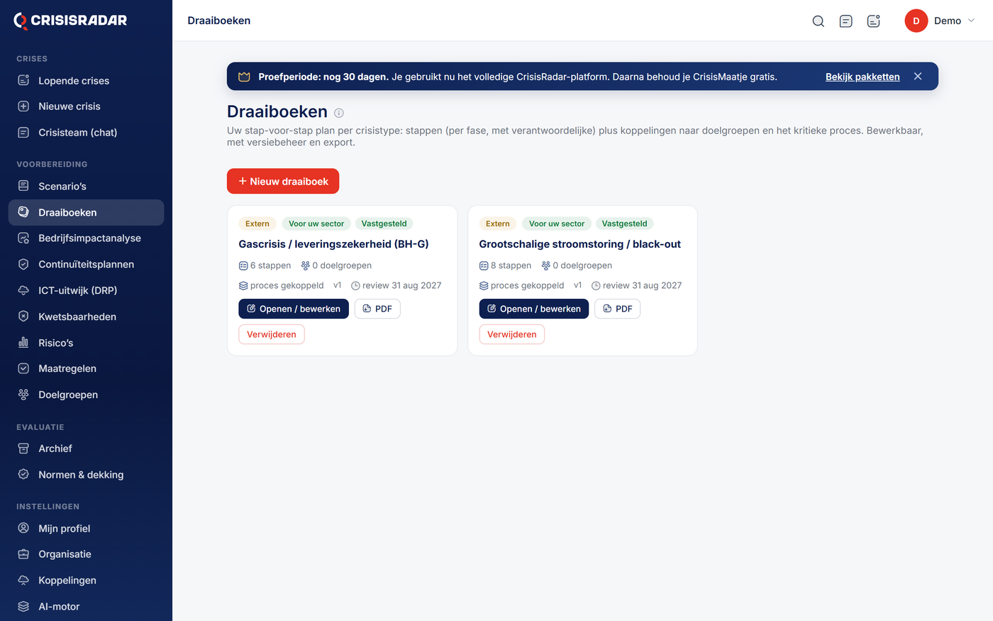 Draaiboek per fase