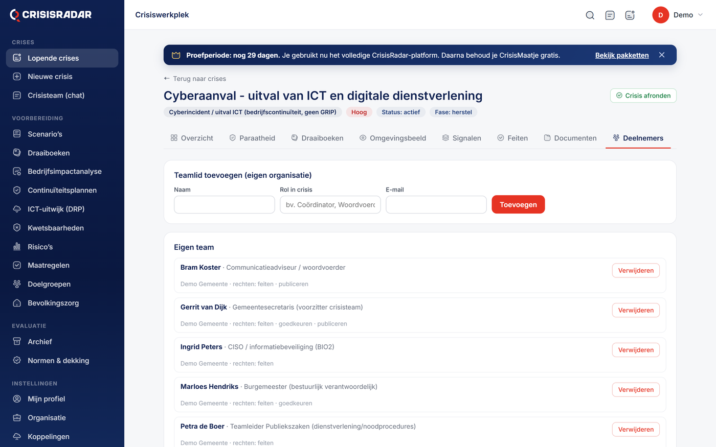 Rollen, rechten en externe partijen