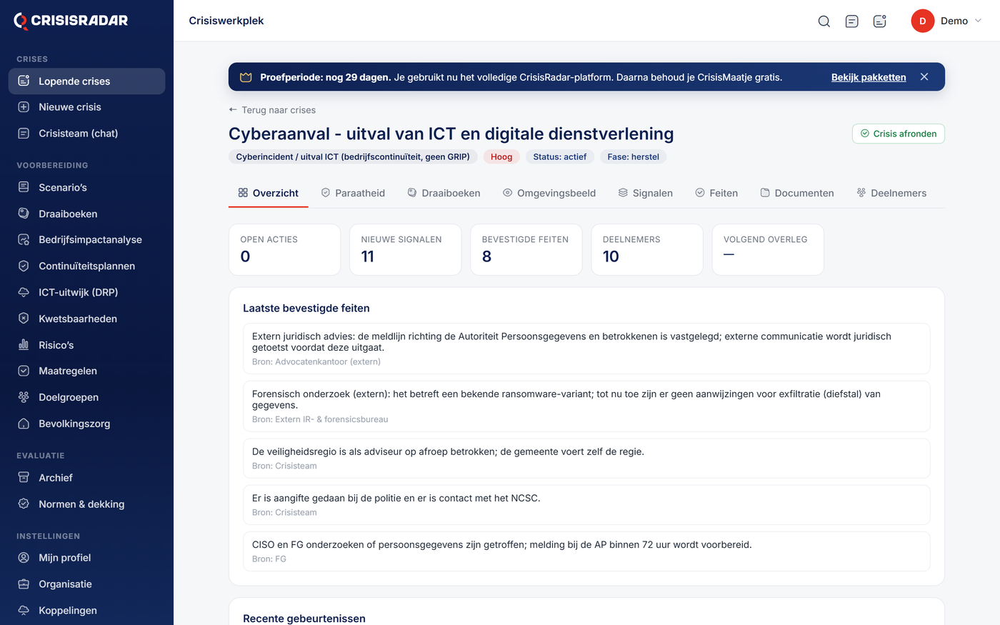 Eén crisisbeeld voor het hele team