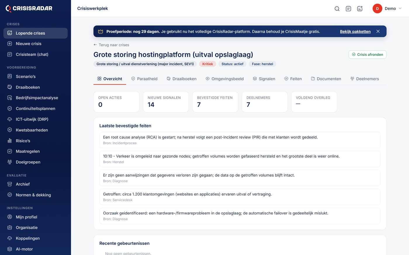 Eén boodschap naar alle doelgroepen